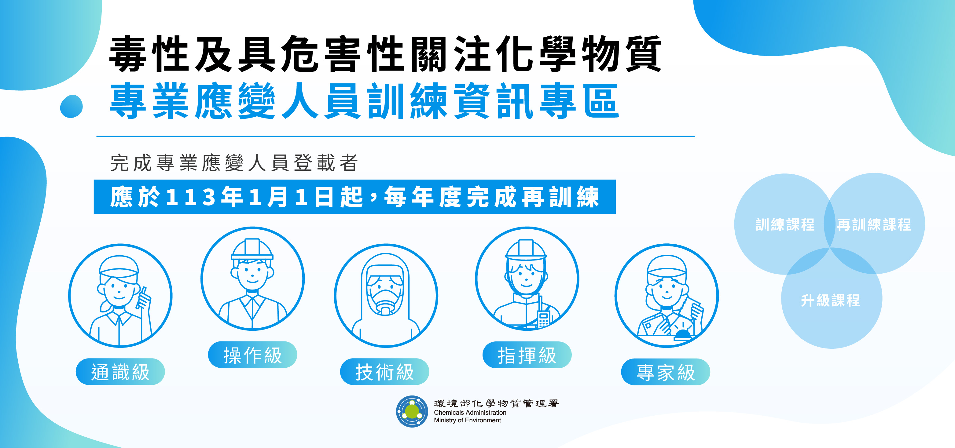 化災事故要禮讓，生命安全有保障